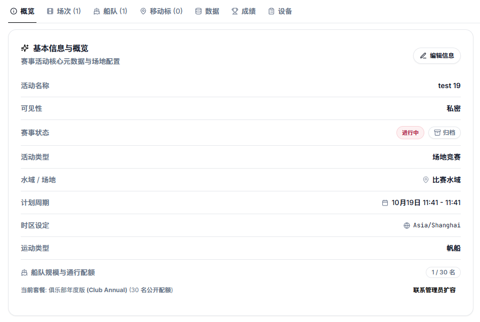 Event Workspace Overview UI