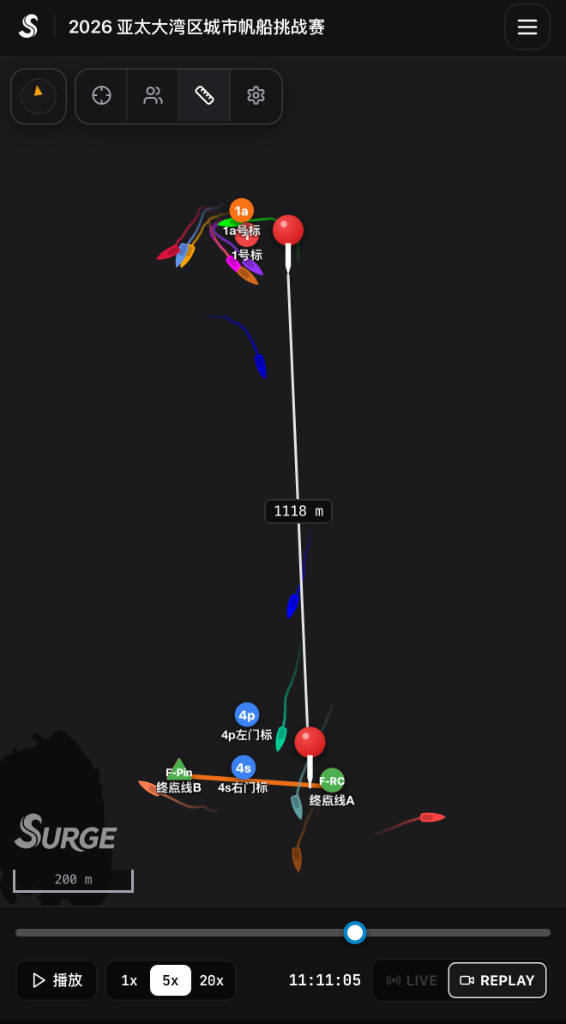 Distance measurement tool on chart