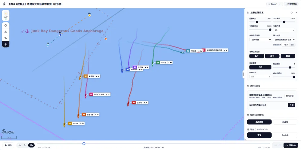 Race viewer showing boat positions and tracks